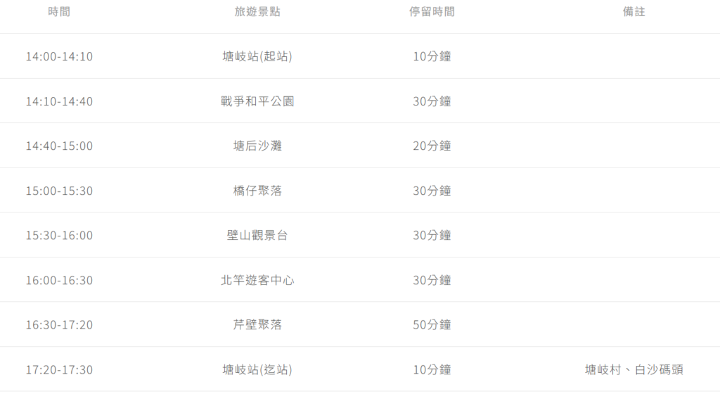 北竿台灣好行路線