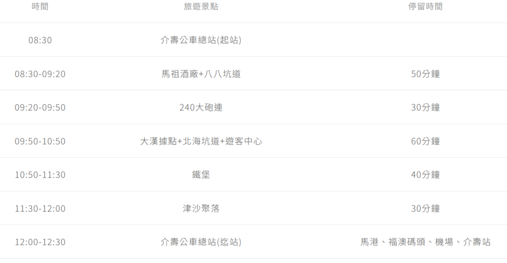 南竿台灣好行上午路線