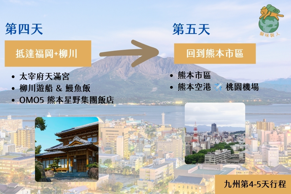 九州五日遊第一天