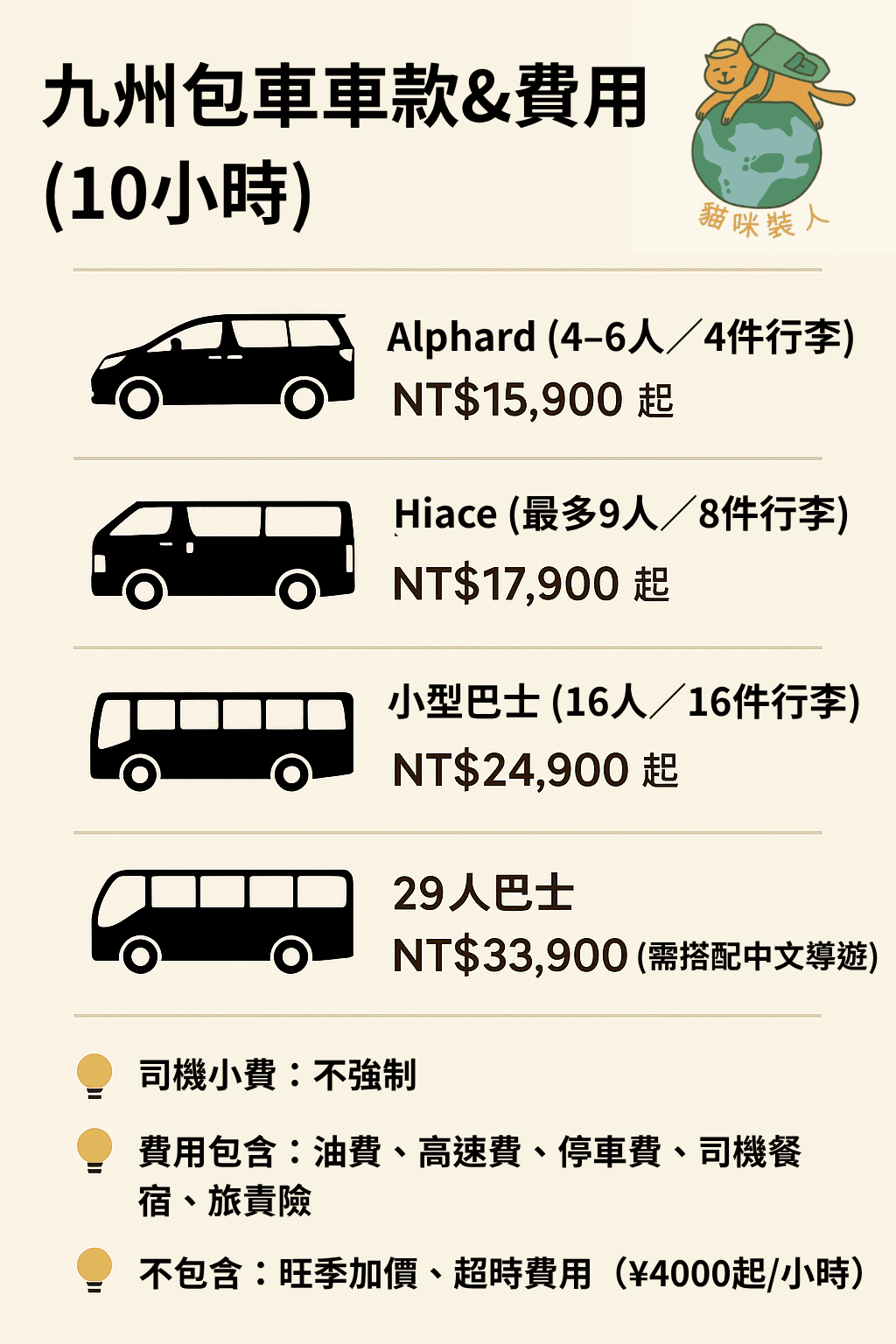 日本九州包車車款&費用 (10小時)