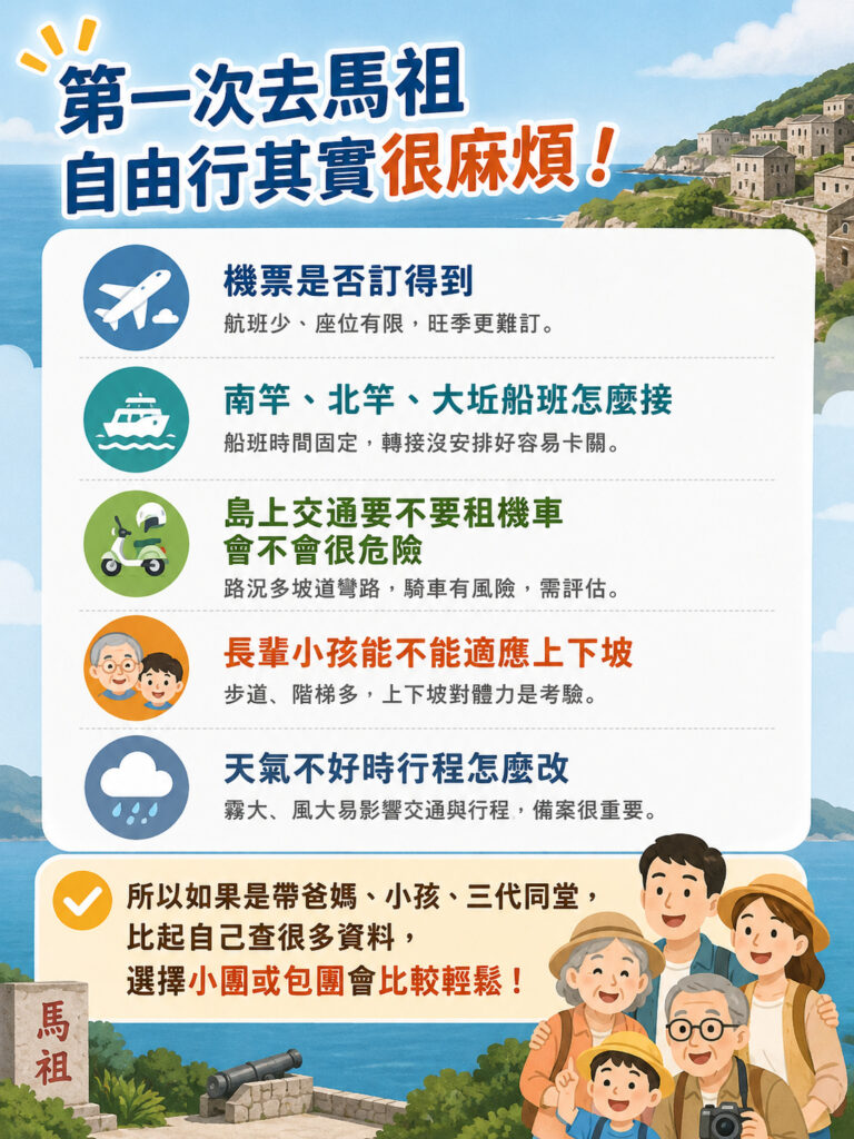 馬祖自由行還是跟團