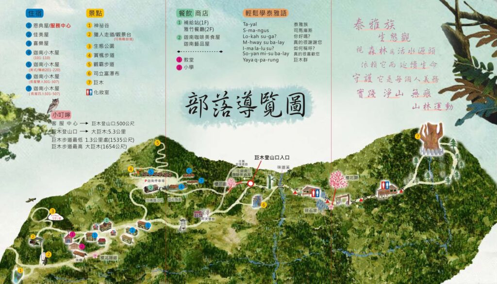 司馬庫斯部落園區導覽圖