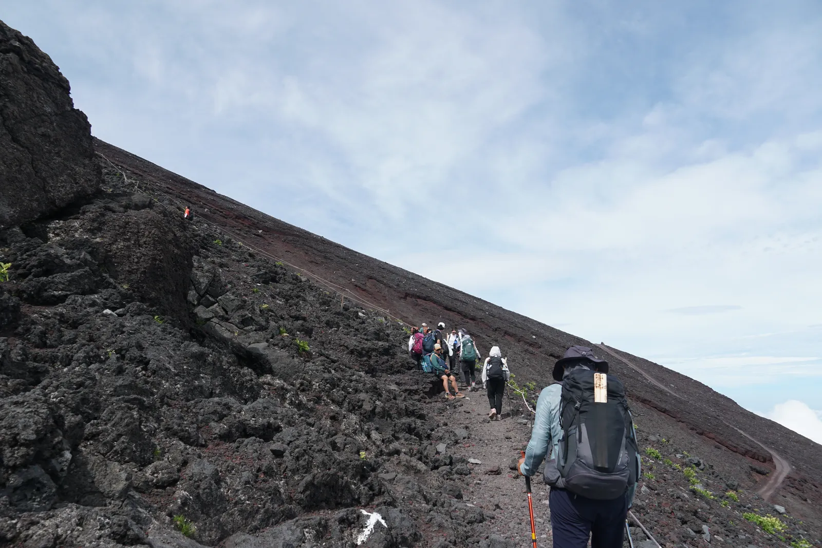 富士宮線火山岩地形與實際富士山登山畫面