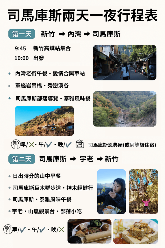 司馬庫斯兩天一夜行程表