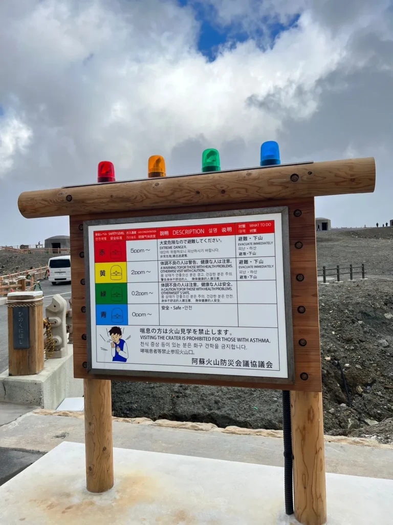 阿蘇火山二氧化硫濃度監測燈號看板